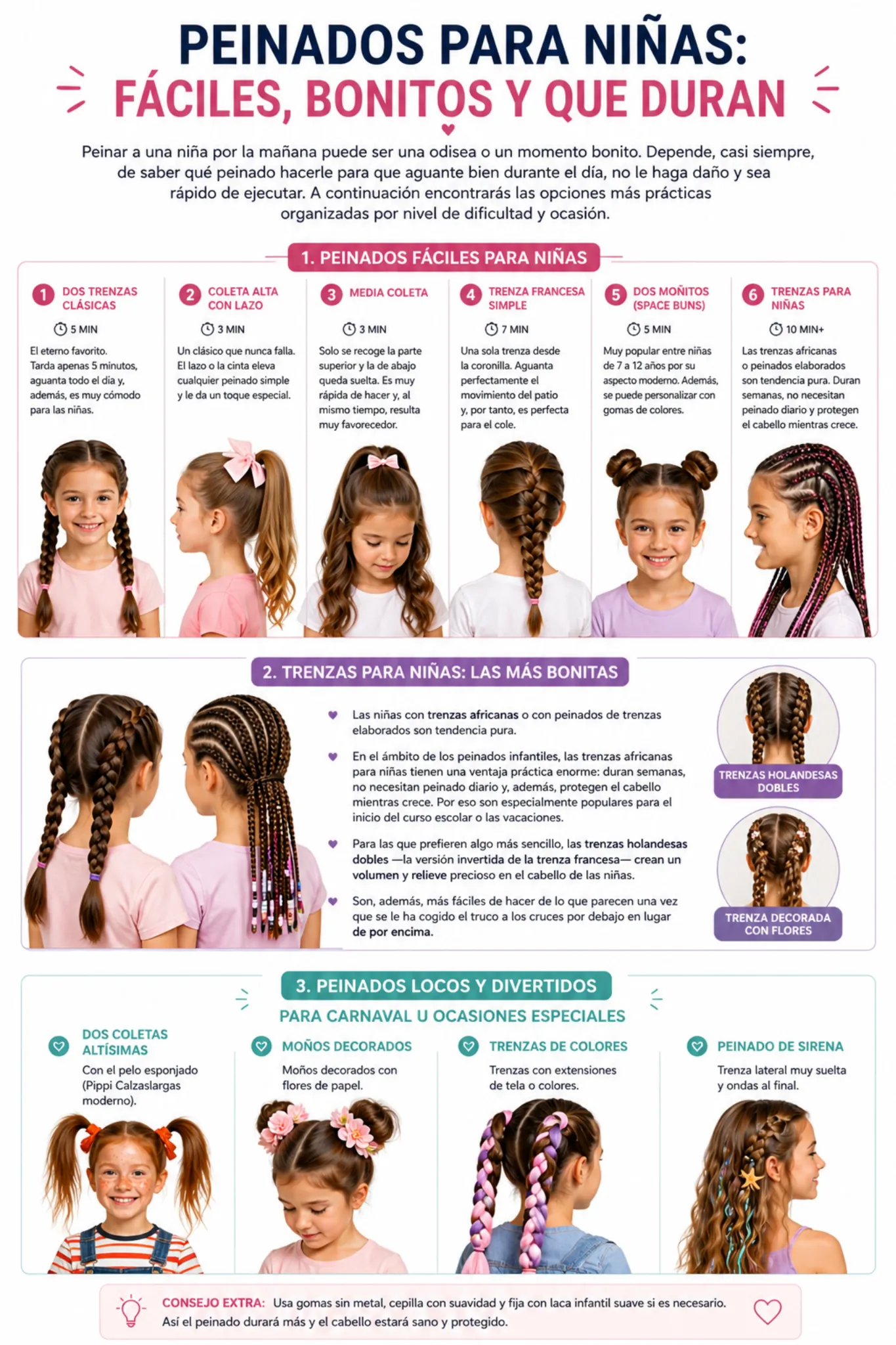 infografia peinados para ninas faciles bonitos trenzas coletas