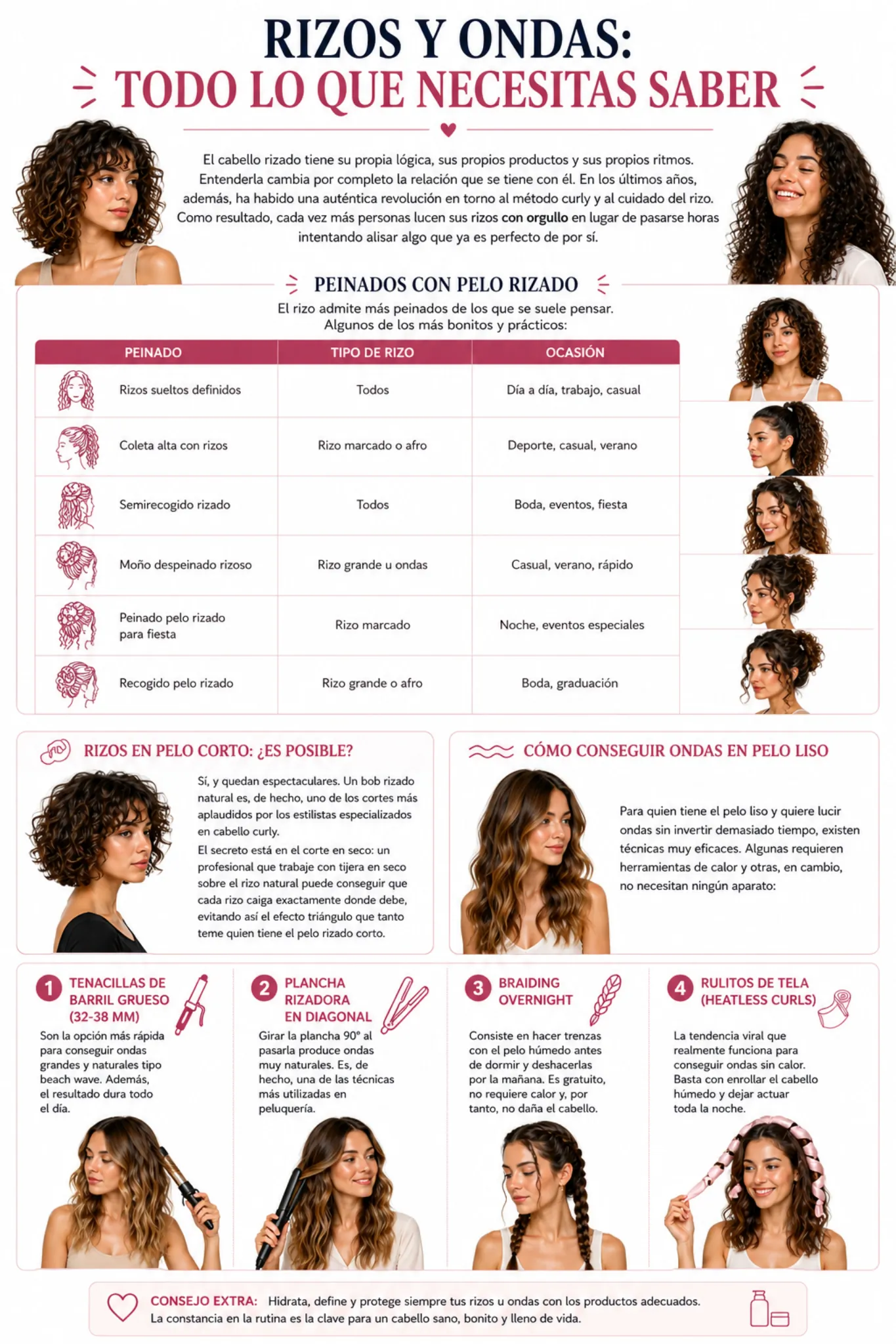 infografia rizos y ondas peinados cabello rizado tecnicas mujer