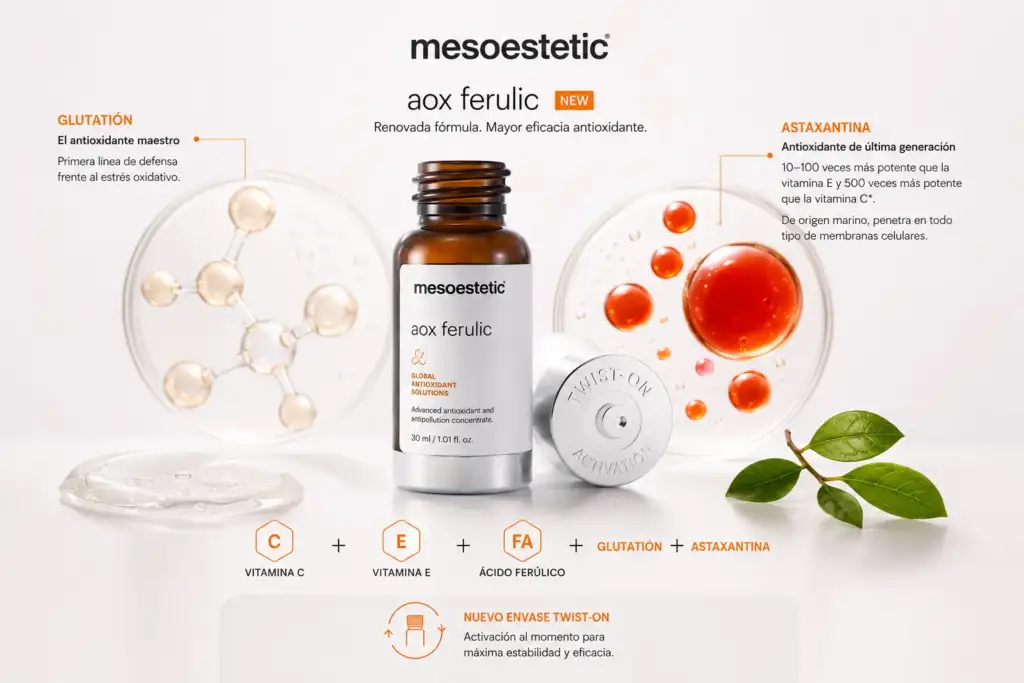Mesoestetic aox ferulic incorpora glutatión y astaxantina en 2026 Nueva formulación de Mesoestetic aox ferulic con glutatión, astaxantina, vitamina C, vitamina E y ácido ferúlico para una mayor protección antioxidante de la piel.