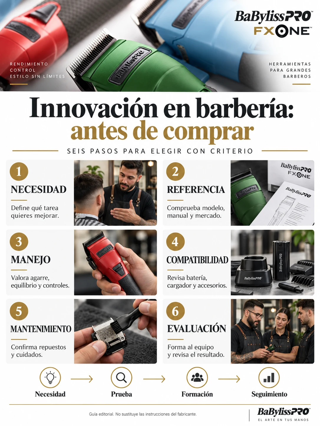 Infografía con herramientas y seis criterios para evaluar una compra profesional