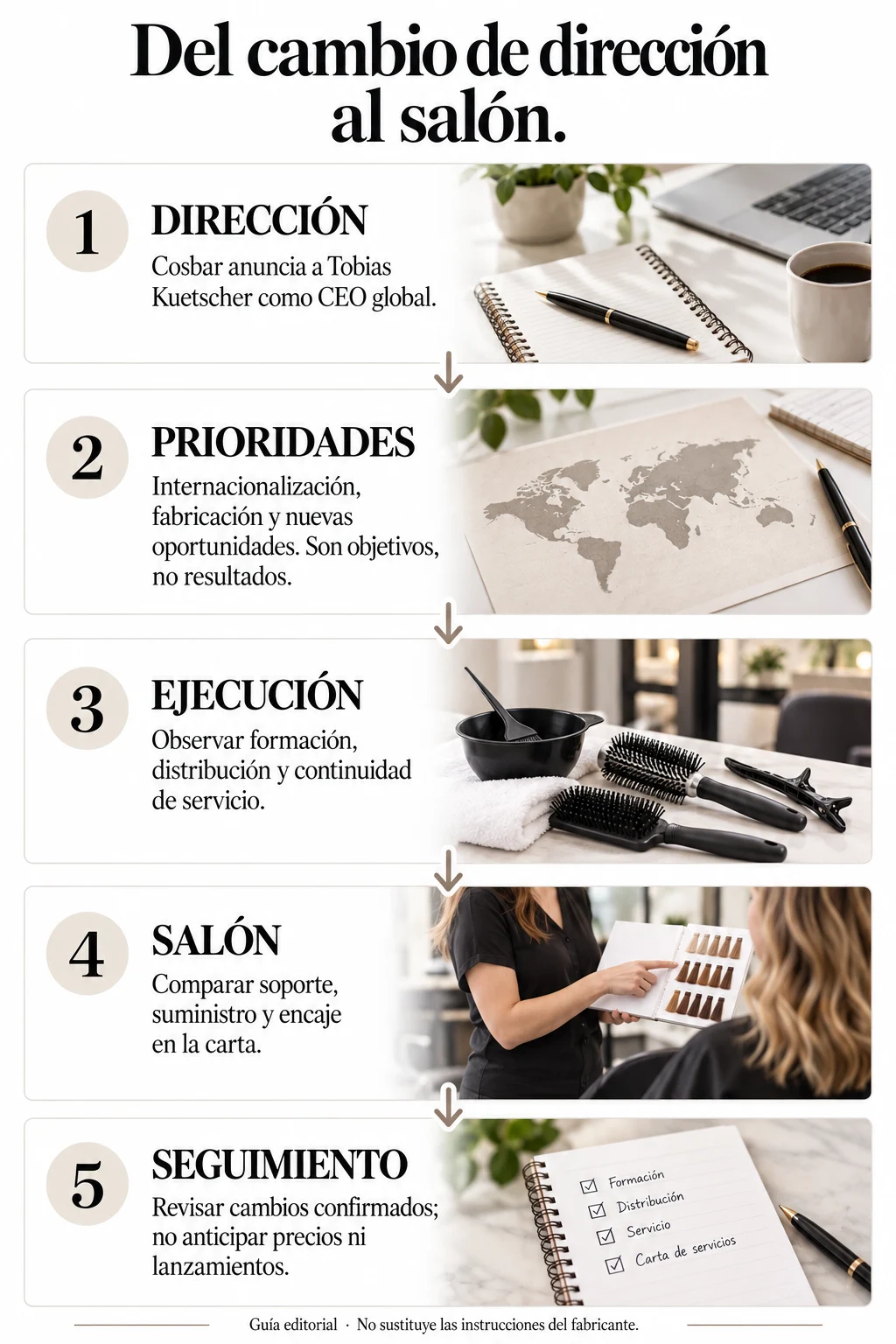 Del nombramiento de un CEO a la experiencia del salón: cinco niveles de seguimiento