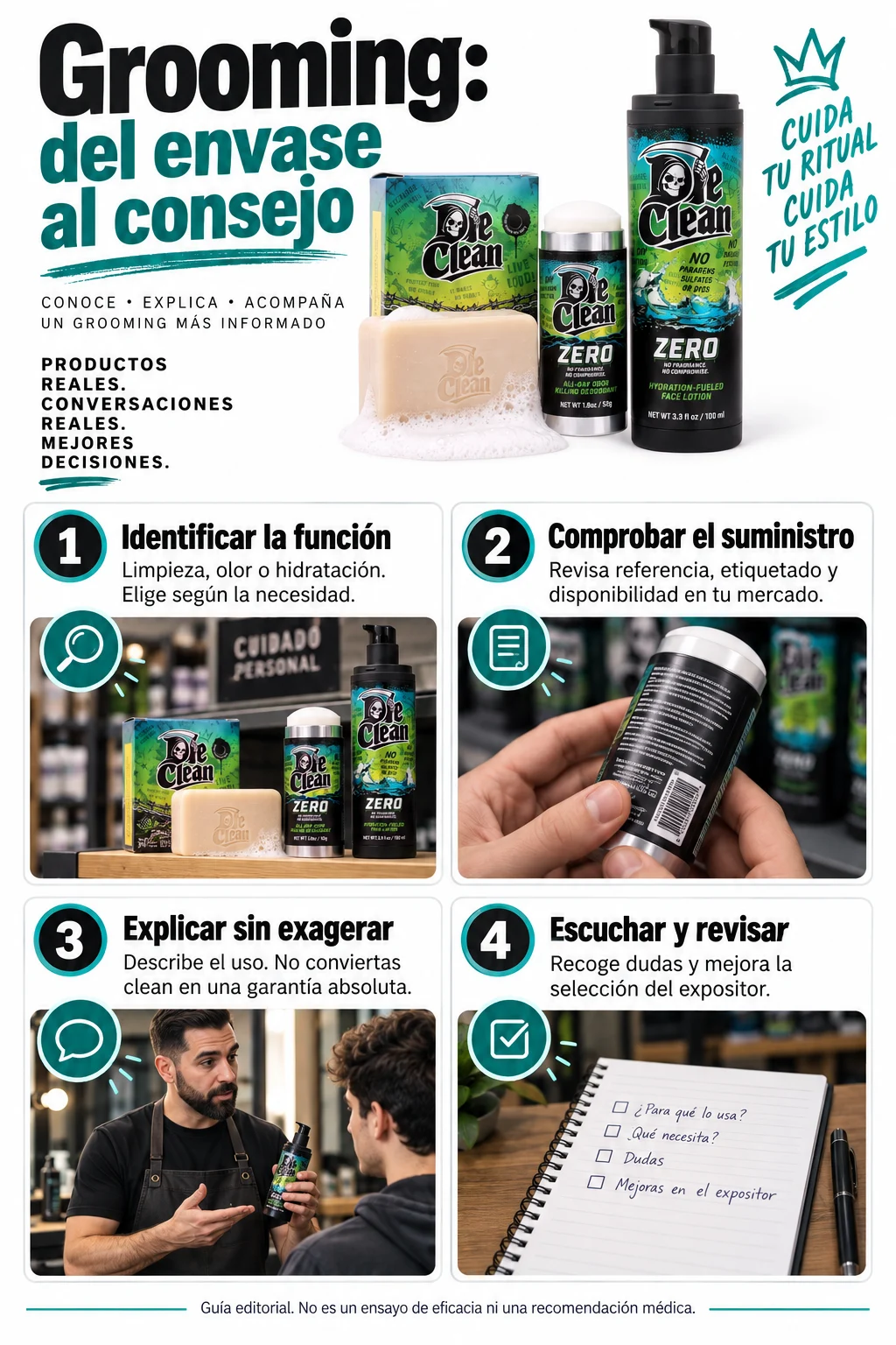 Infografía con cuatro decisiones para evaluar una marca de grooming en barbería