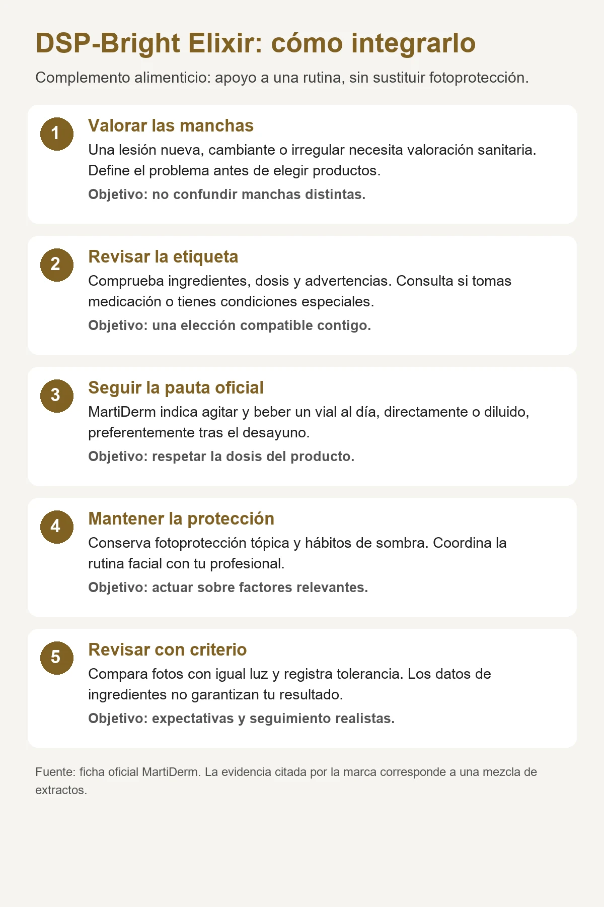 Cinco pasos para valorar manchas, revisar etiqueta, seguir la pauta, proteger y revisar
