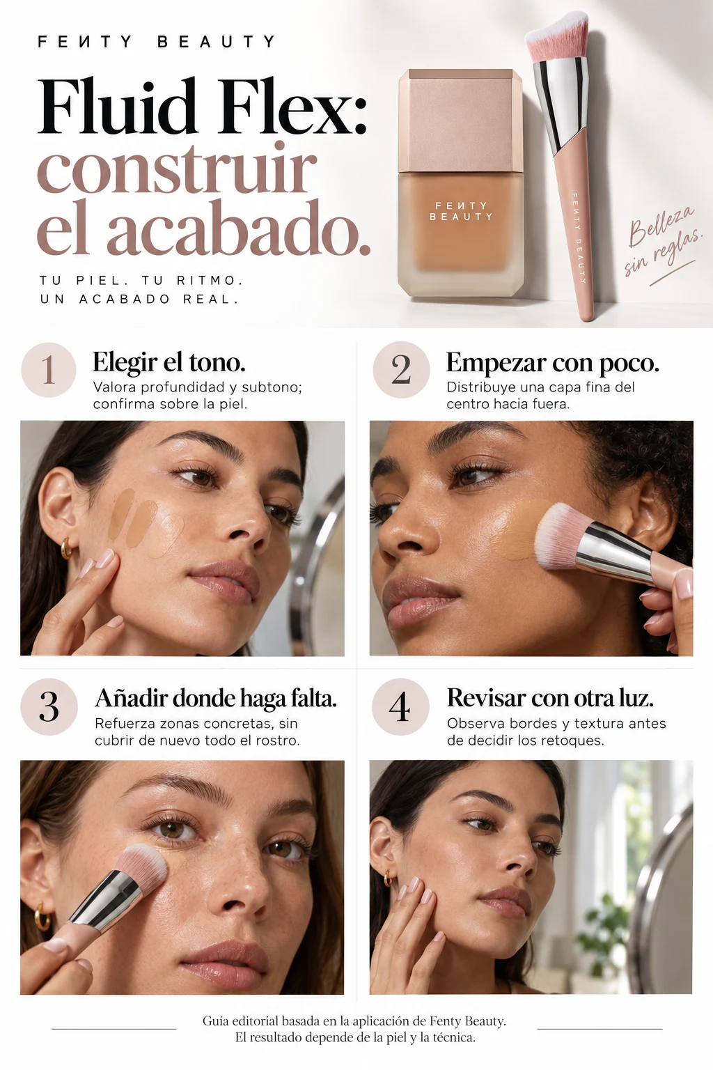 Infografía de selección de tono y aplicación progresiva de Fluid Flex