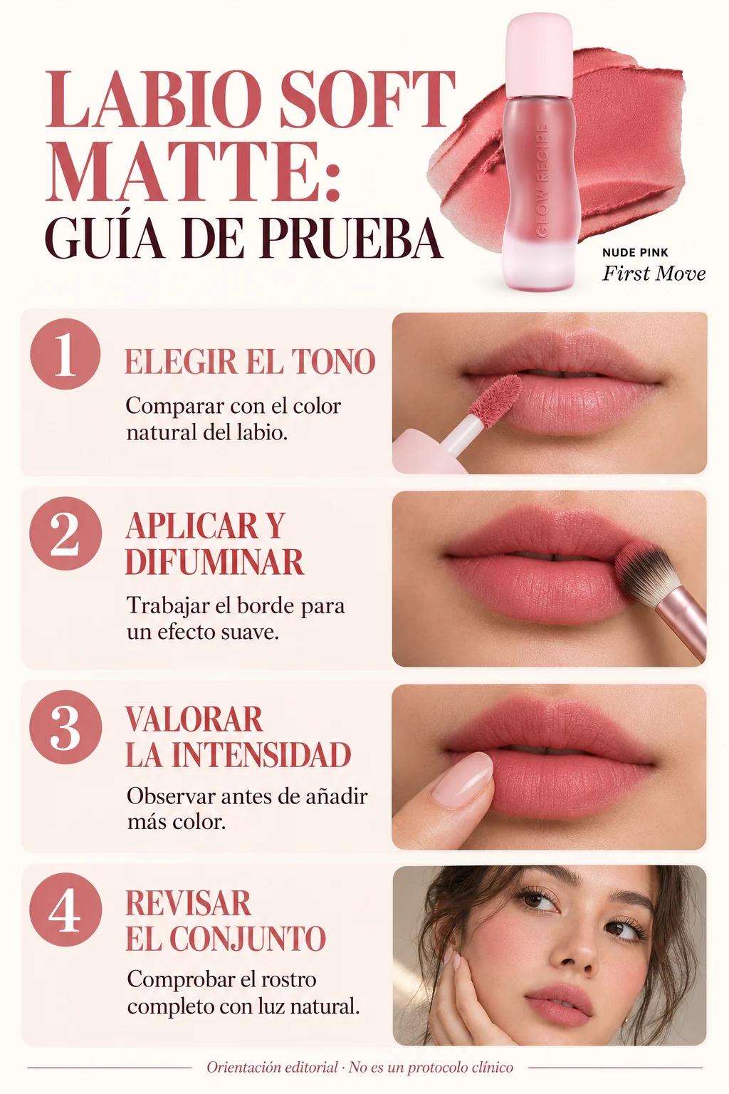 Infografía de cuatro pasos para valorar tono, difuminado, intensidad y conjunto