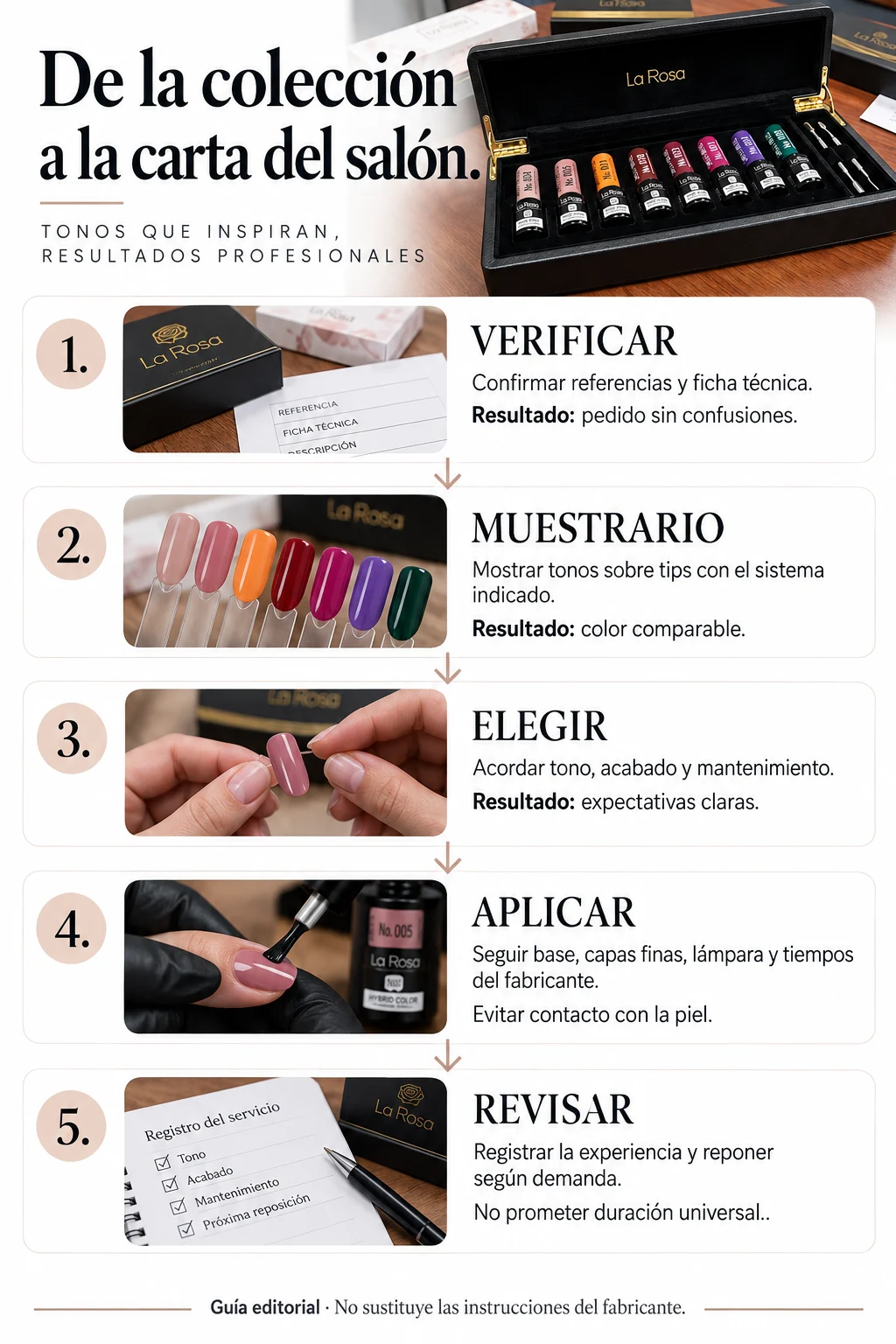 Cinco comprobaciones para incorporar una colección de esmaltado al salón