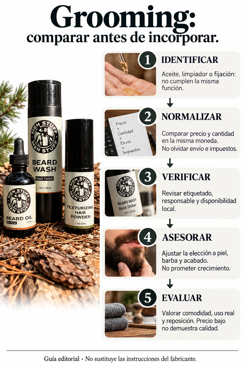 Cinco criterios para comparar una marca de grooming masculino