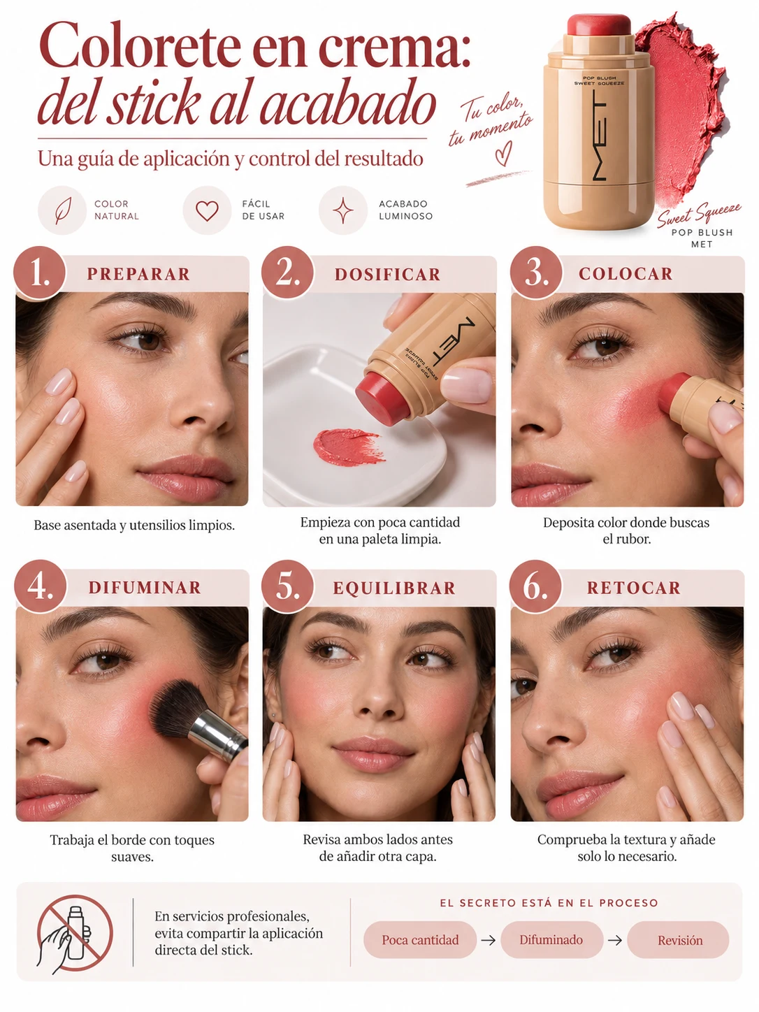 Infografía con seis pasos para aplicar y revisar el colorete en crema