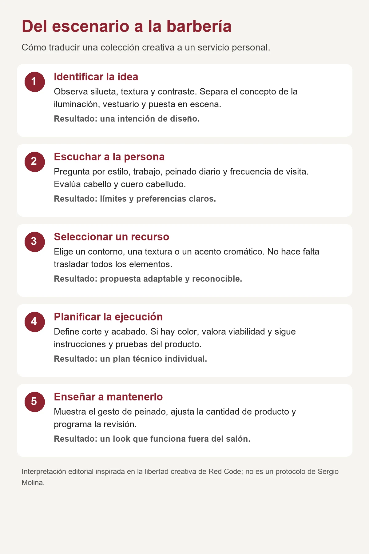 Cinco pasos para interpretar una colección: observar, escuchar, seleccionar, planificar y mantener