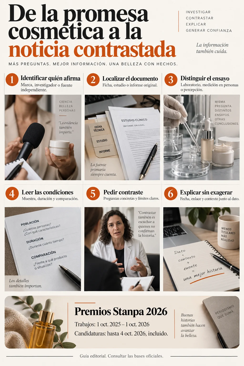 Infografía de seis pasos para contrastar afirmaciones cosméticas y fechas de los premios Stanpa