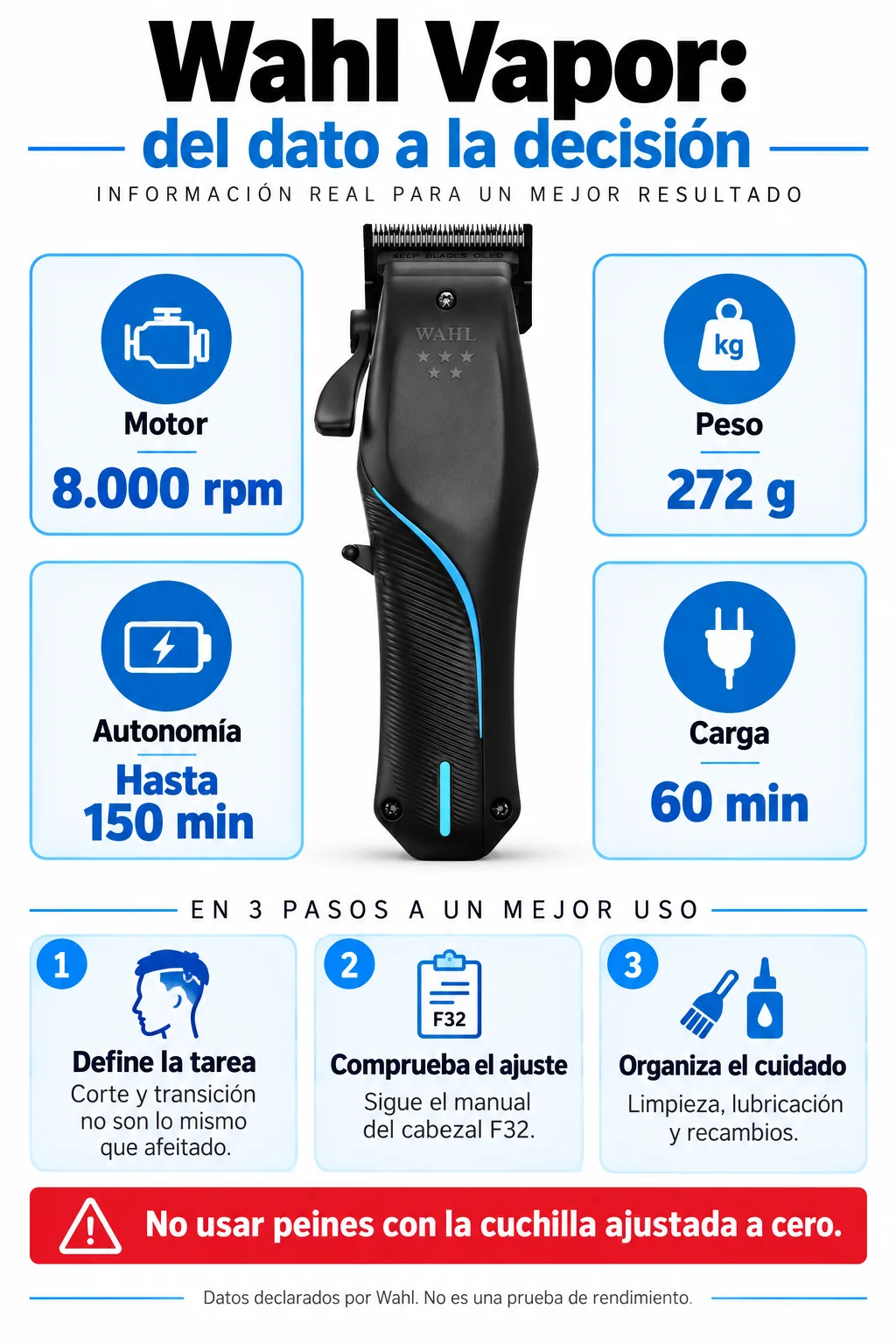 Guía visual de Wahl Vapor con datos del fabricante y comprobaciones de cuchilla y mantenimiento