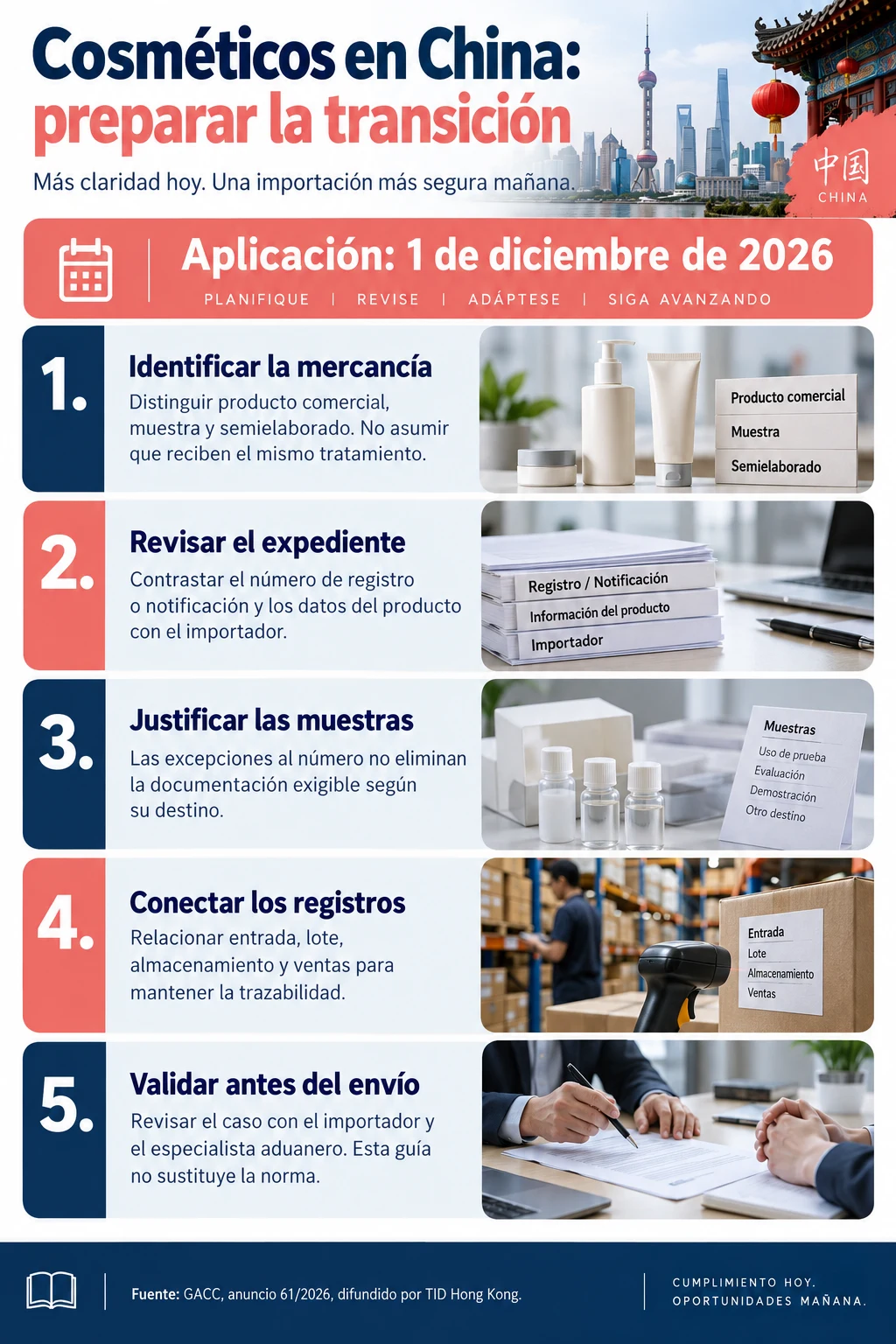 Cinco comprobaciones para preparar la importación de cosméticos en China