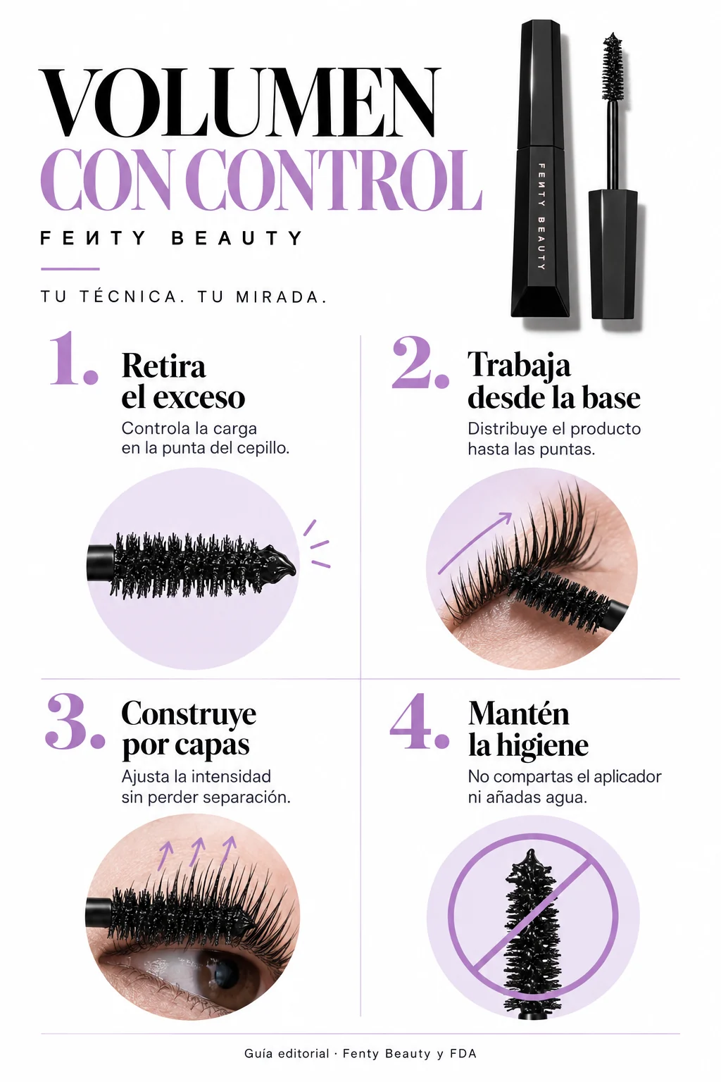 Infografía con cuatro pasos para controlar volumen e higiene de la máscara