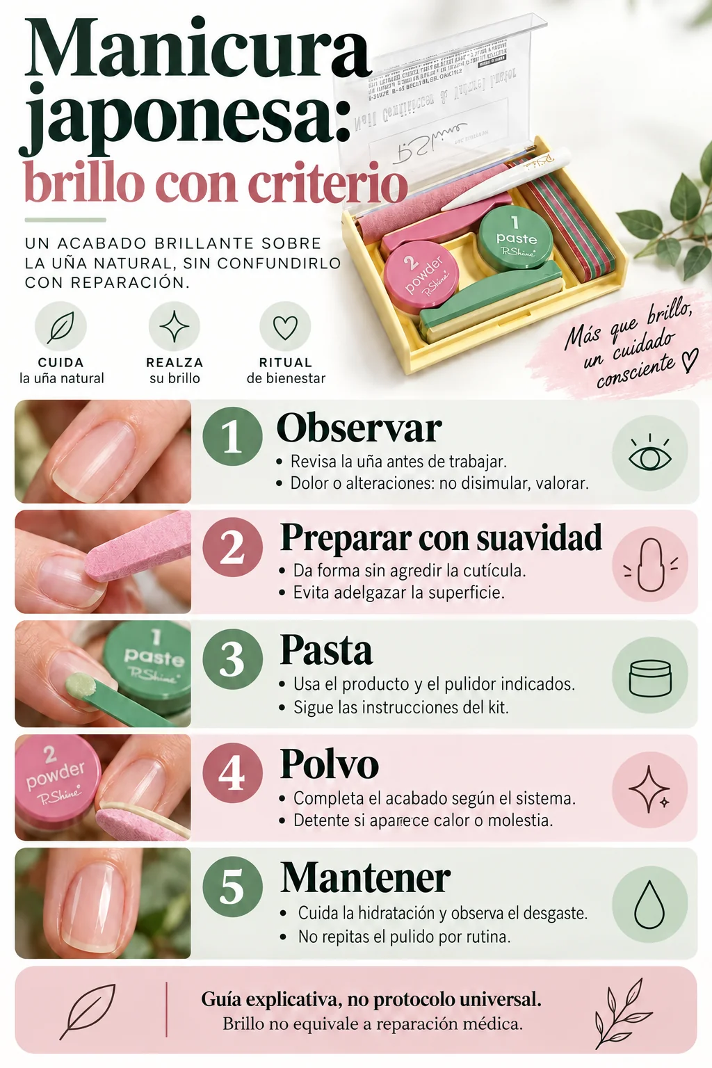 Infografía con cinco etapas y precauciones de la manicura japonesa