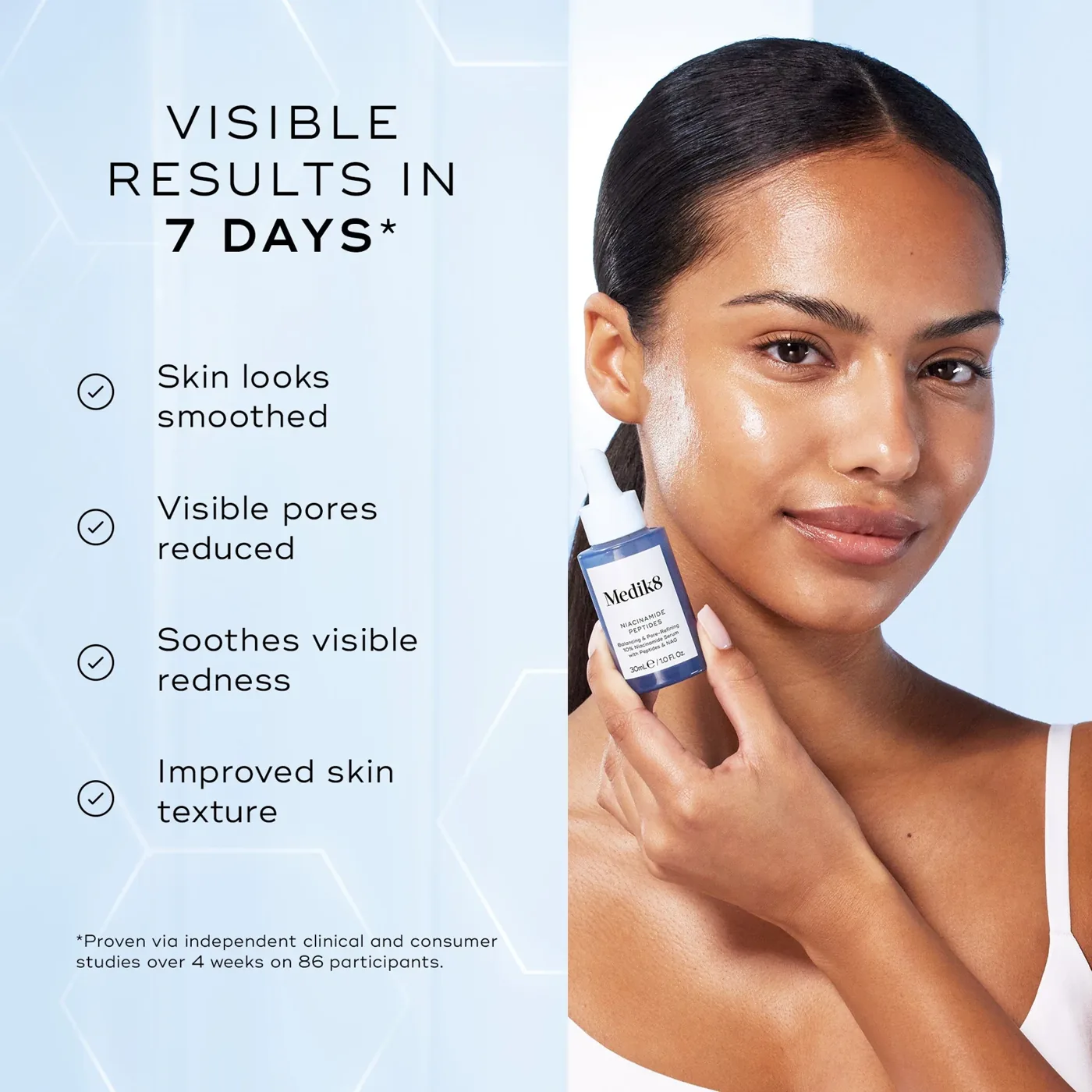 Modelo sosteniendo Niacinamide Peptides en una campaña de Medik8