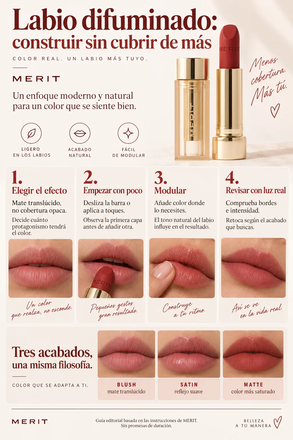 Infografía sobre color, acabado y aplicación del labial difuminado