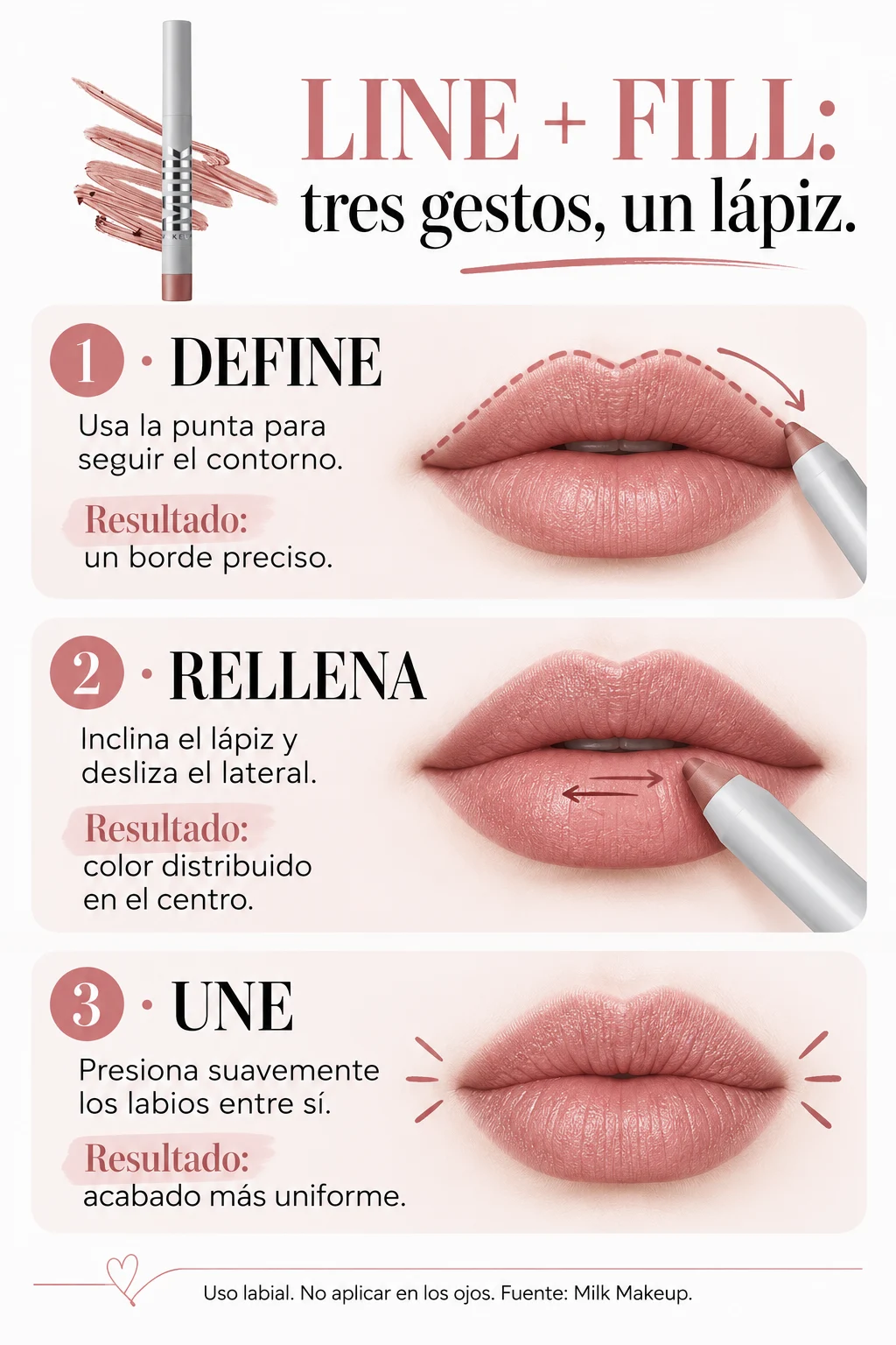 Infografía para perfilar, rellenar y distribuir el color de Line + Fill