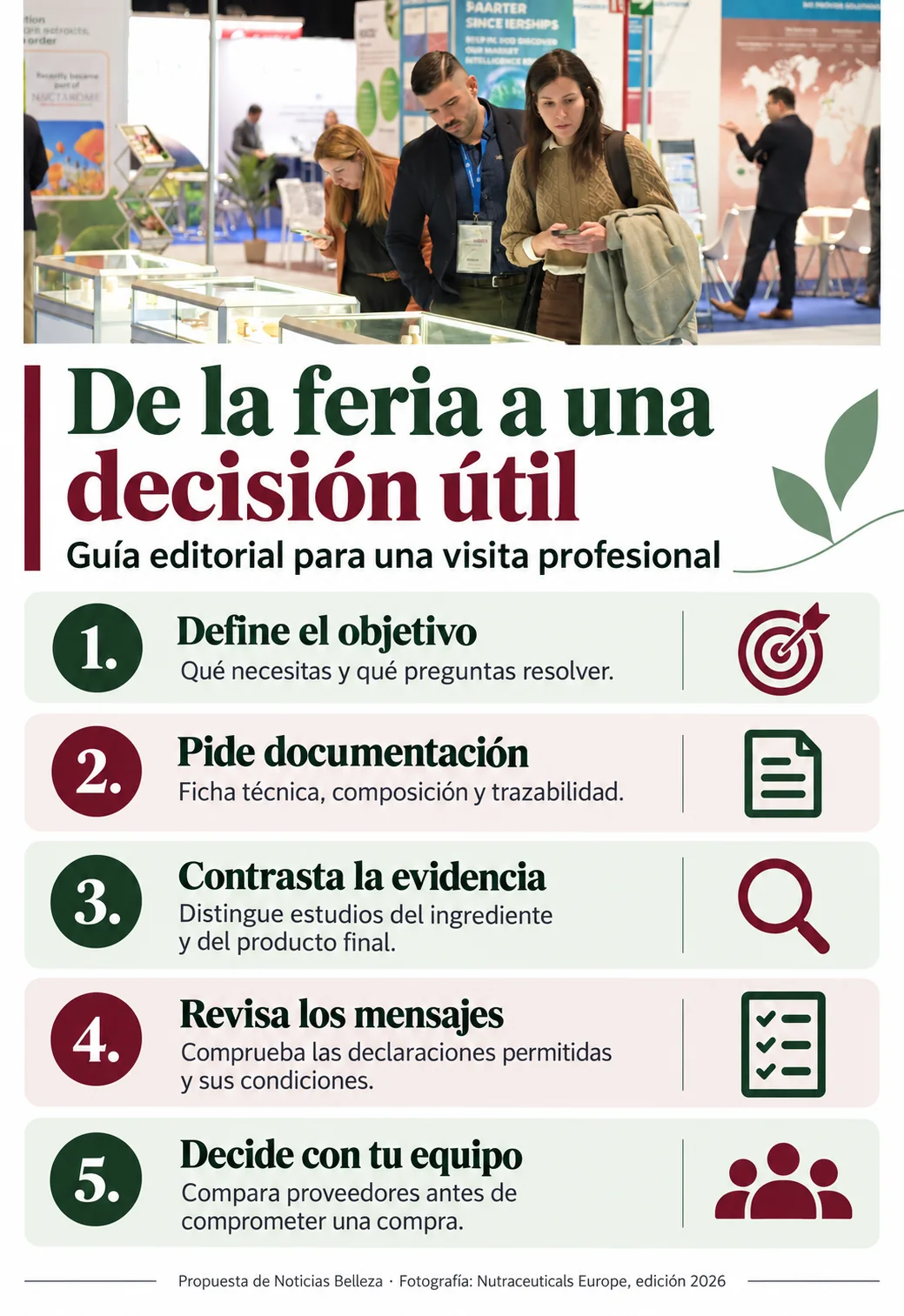 Cinco pasos para preparar una visita profesional: objetivo, documentación, evidencia, mensajes y decisión