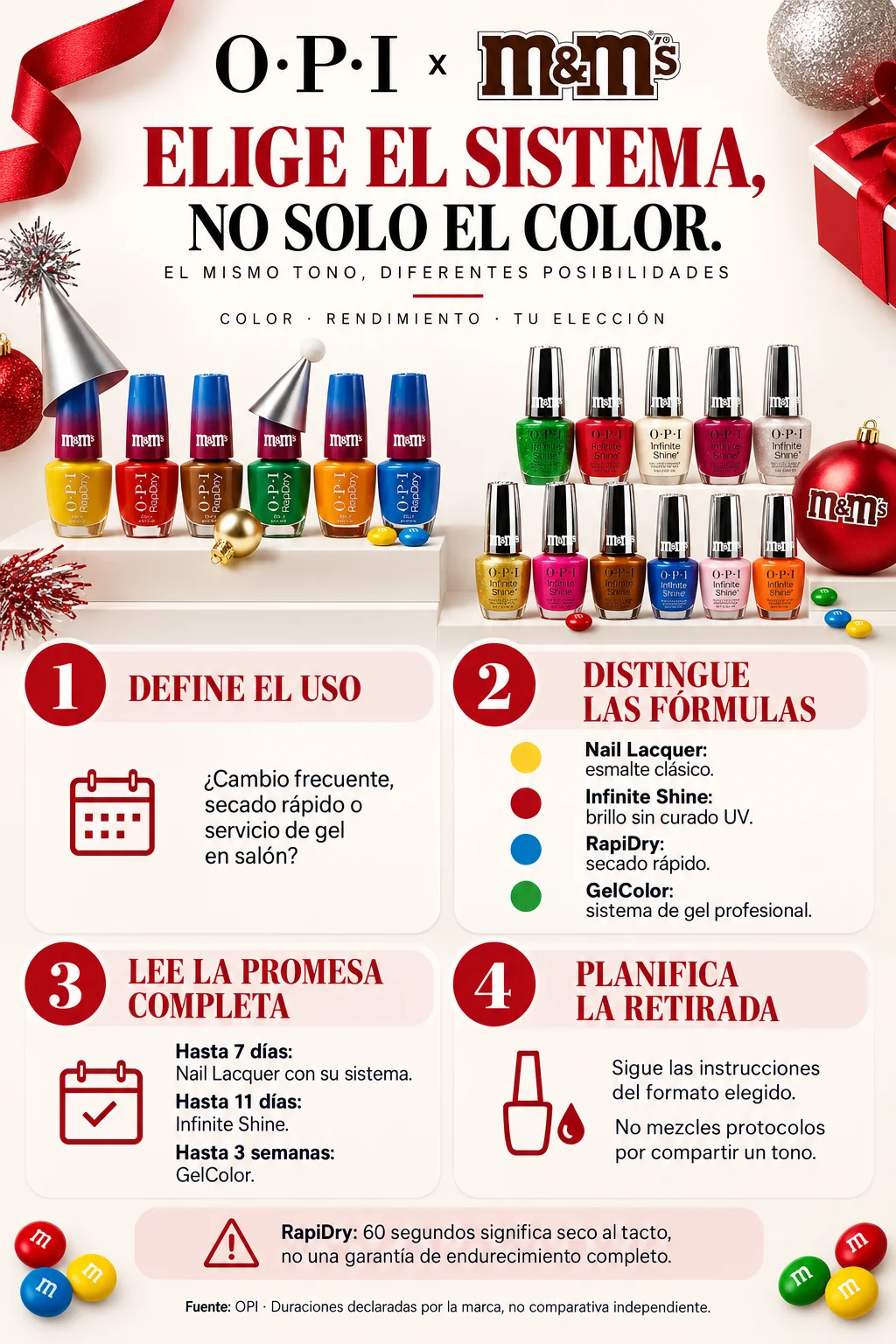 Cuatro pasos para elegir formato de esmaltado en OPI x M&M’s