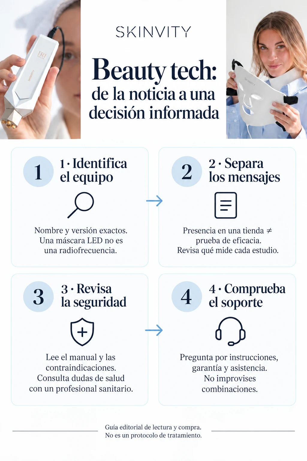Guía en cuatro pasos para evaluar dispositivos Skinvity: identificar, interpretar pruebas, revisar seguridad y comprobar soporte