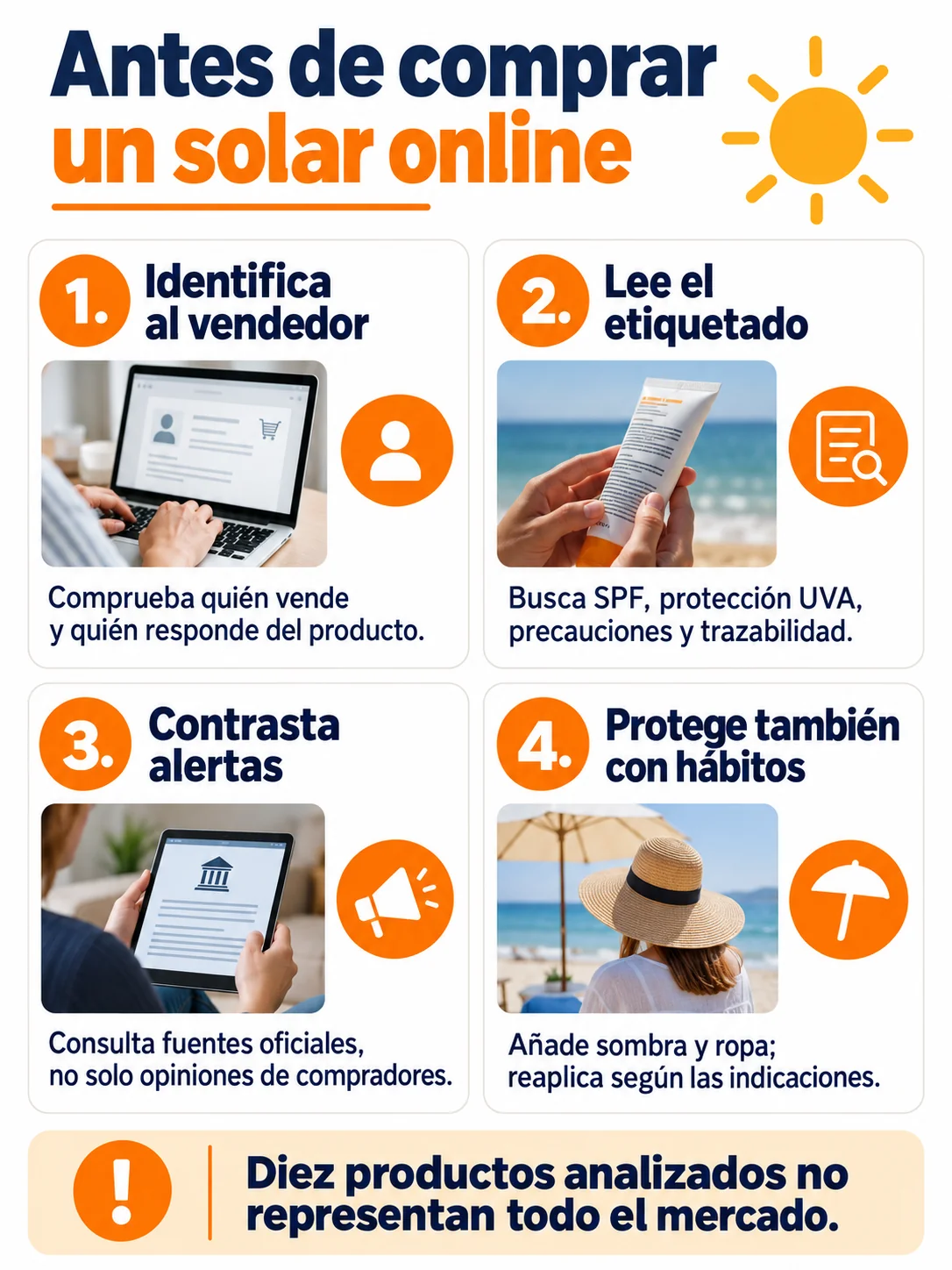 Infografía sobre vendedor, etiquetado, alertas y hábitos de fotoprotección