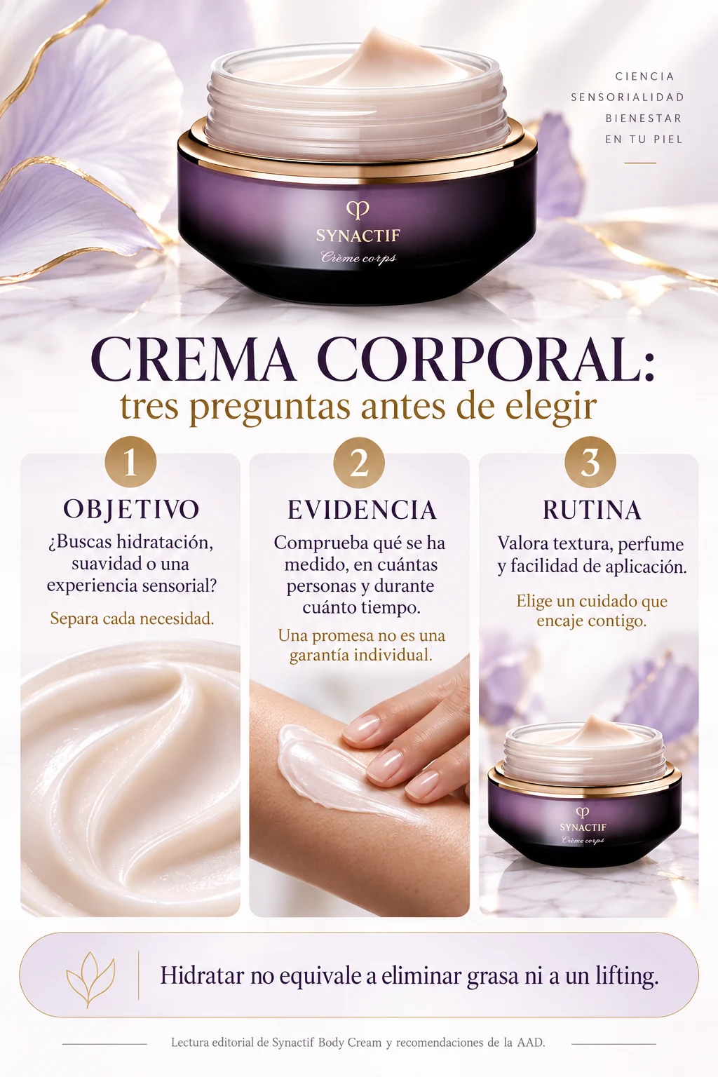 Infografía sobre objetivo cosmético, evidencia y rutina corporal