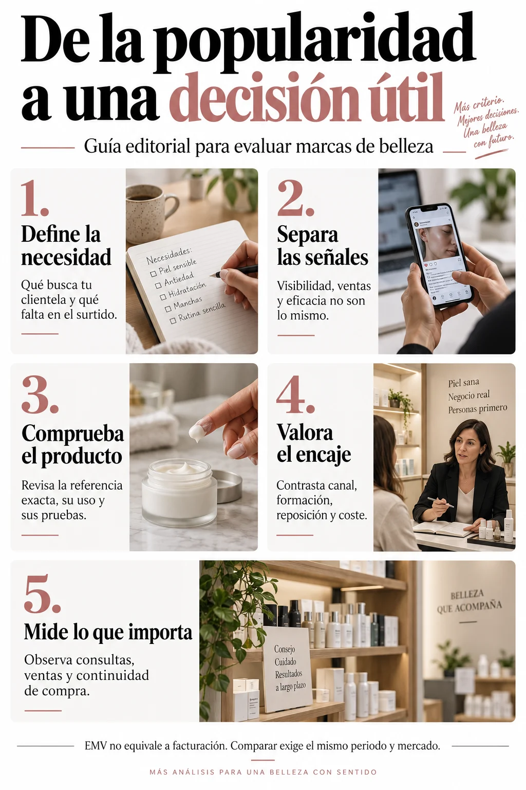 Cinco pasos para evaluar marcas de belleza